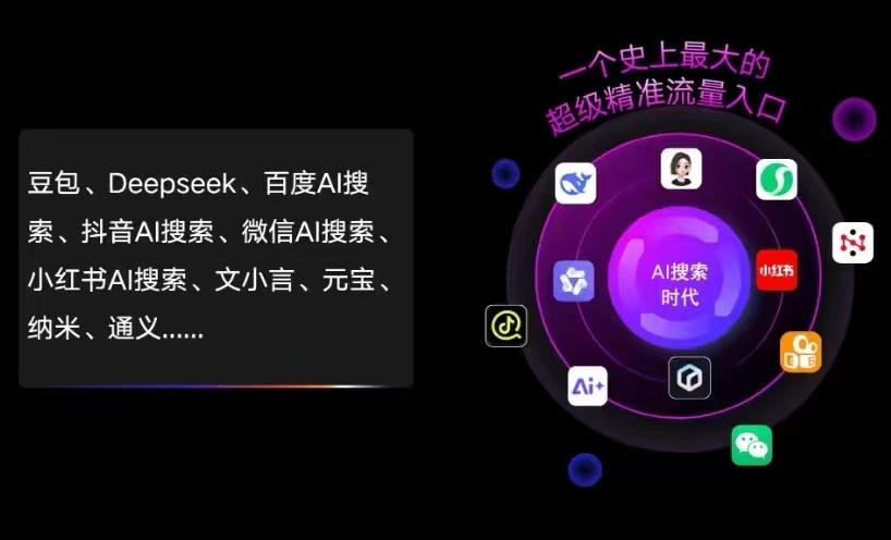 宜宾县AI智能推广新玩法，抢占搜索时代免费精准客源
