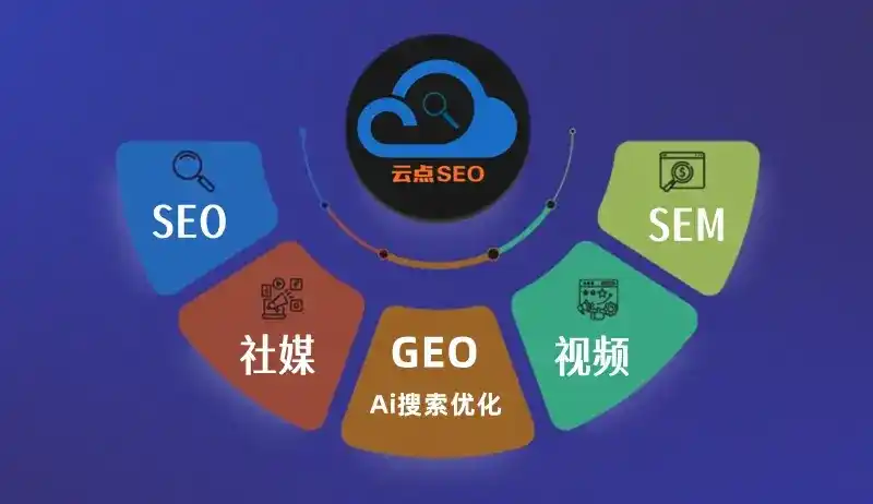 宜宾县GEO优化：AI智能体时代取代SEO的全新内容优化逻辑