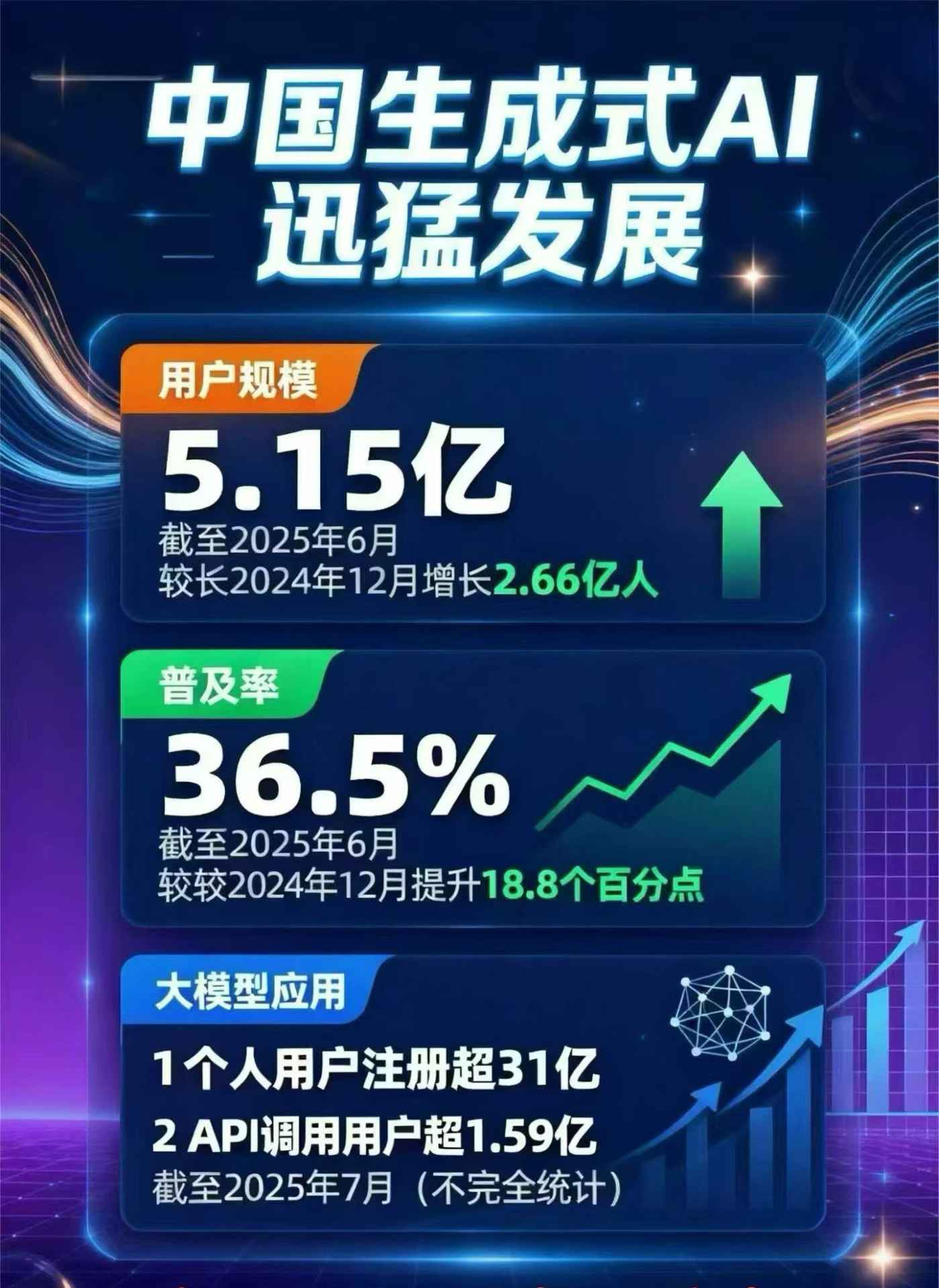宜宾县豆包GEO优化是什么？内容创作核心逻辑解析