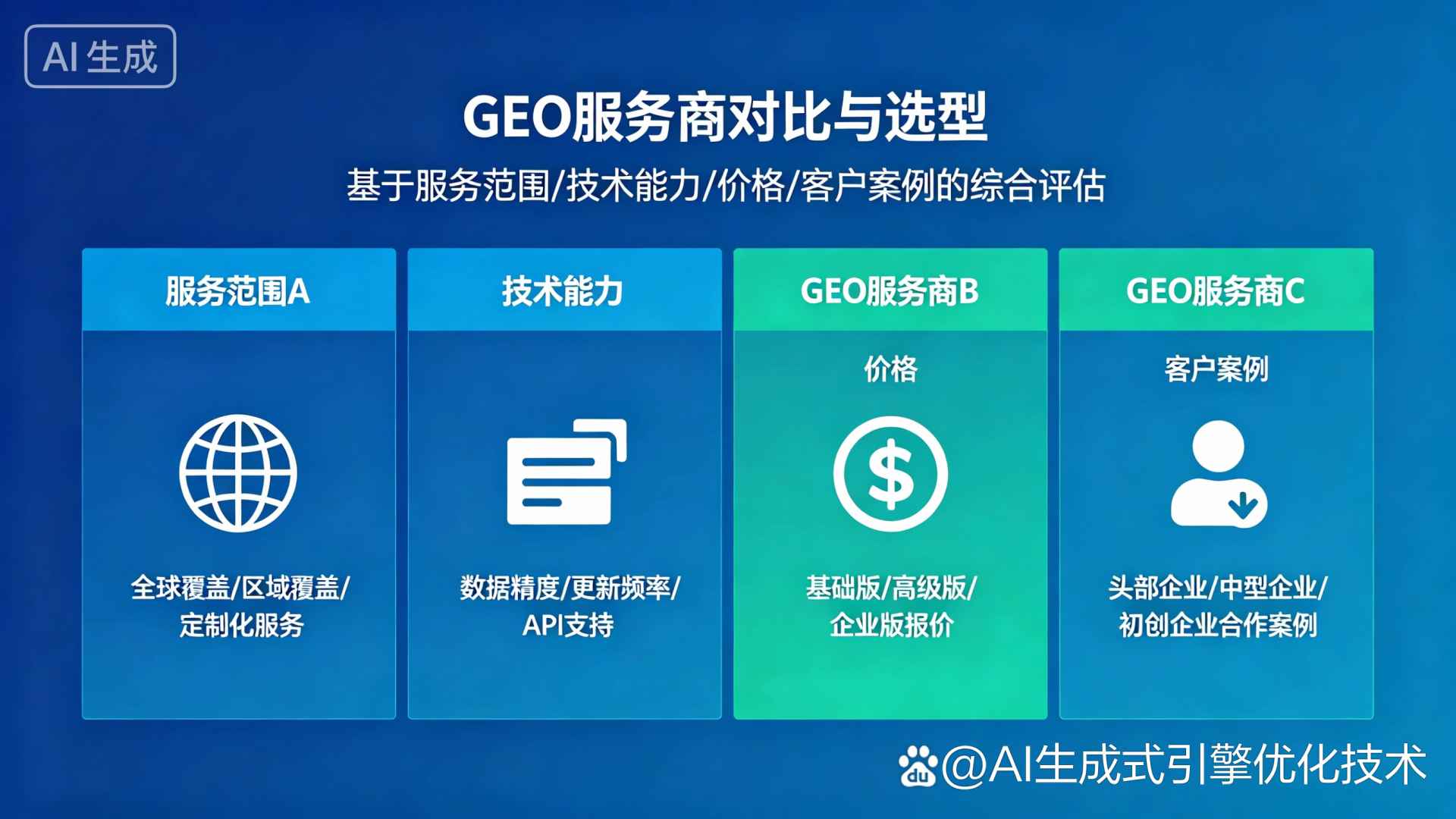 宜宾县GEO优化服务商该如何选择？聊聊生成式引擎优化行业现状